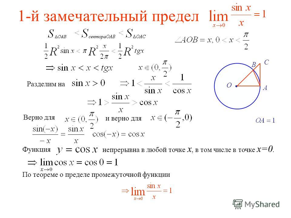 Первый замечательный предел доказательство