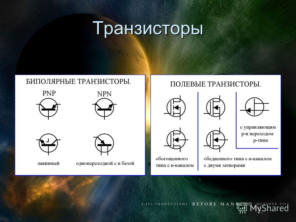 Типы транзисторов. Биполярные и полевые транзисторы. Полевой и биполярный транзистор отличие. Биполярный и полевой транзистор схема. Биполярный транзистор и полевой транзистор.