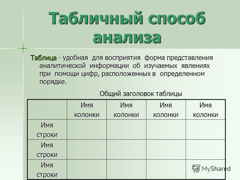 Перенести заголовок таблицы 1с