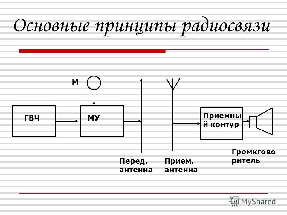 Начертите принципиальную схему кипятильника кнэ 25