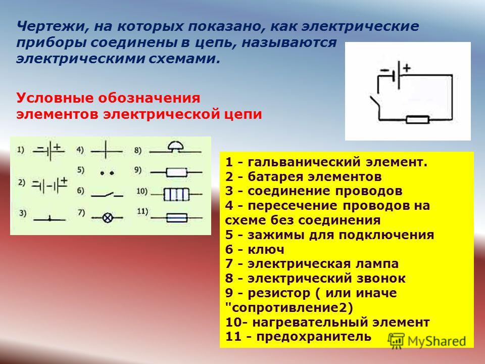 Одни и те же элементы соединены в электрическую цепь сначала по схеме 1