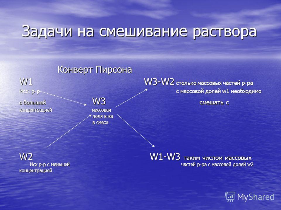 Разбавление растворов правило креста