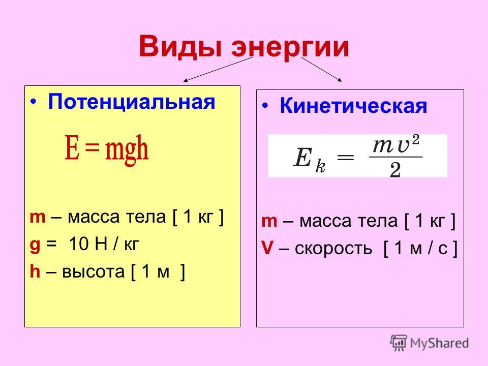 Кинетическая и потенциальная энергия формулы. Потенциальная энергия тела массой. Формула работы MGH. Как найти потенциальную энергию тела.
