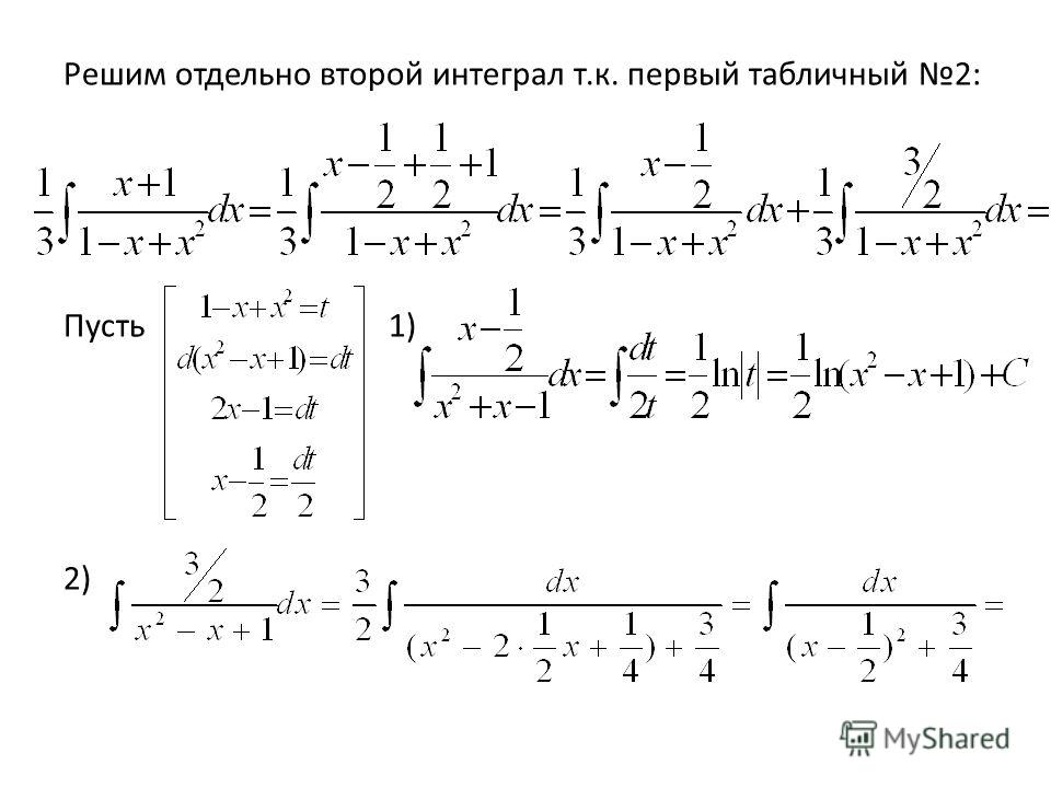 Интегралы от рациональных функций. Интеграл от константы 1. Интеграл от рациональной функции. Формулы интегралов от рациональных. Решение дробно рациональных интегралов.