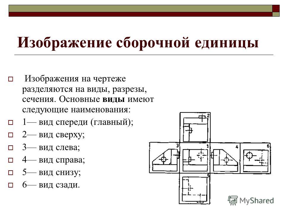 Количество основных видов чертежа