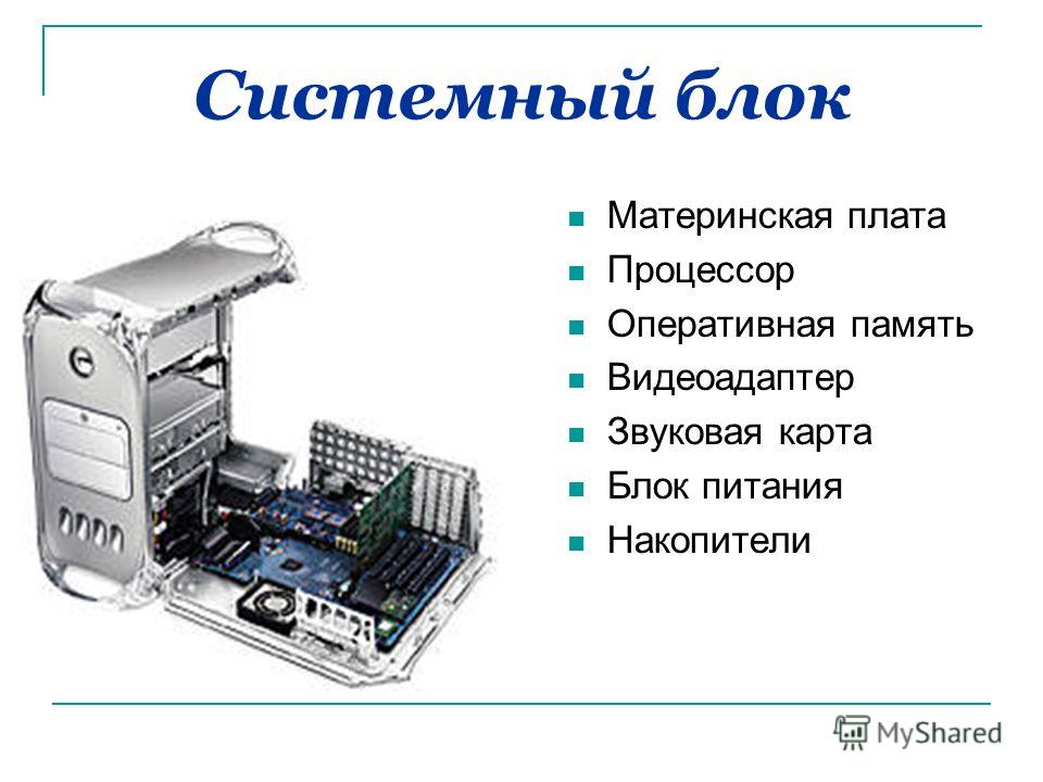 Строение персонального компьютера презентация