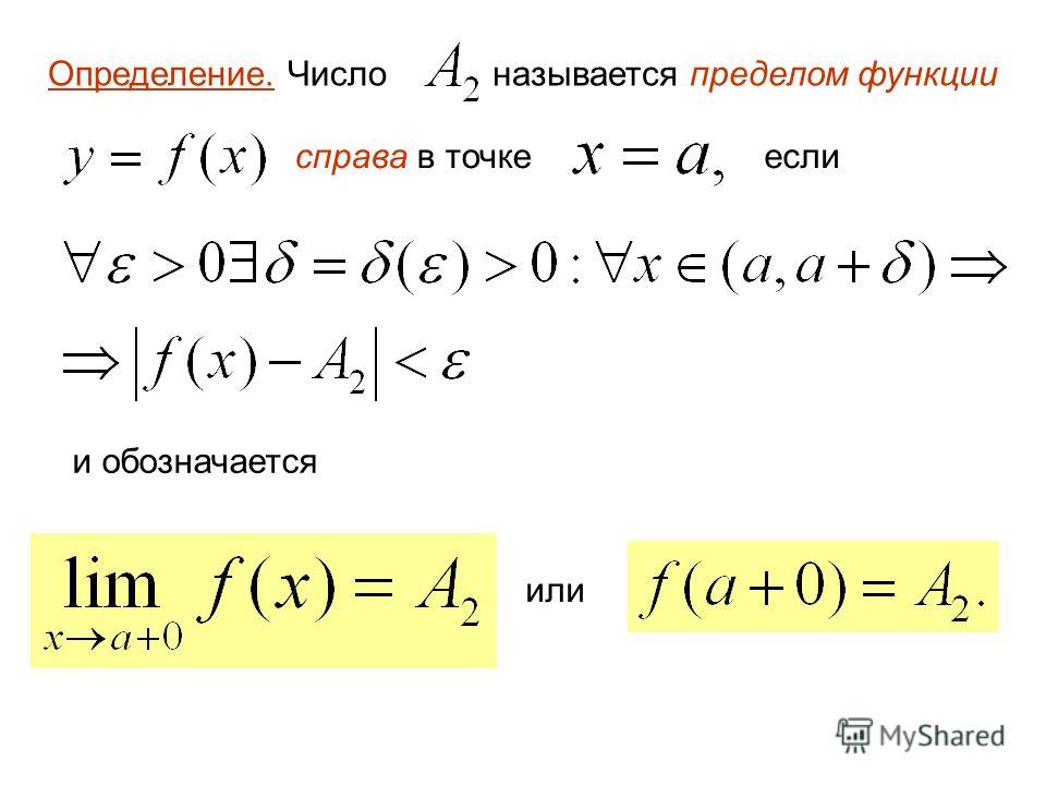 Названия пределов. Предел функции обозначается. Предел функции справа. Как обозначается предел функции. Число а называется пределом функции в точке если.