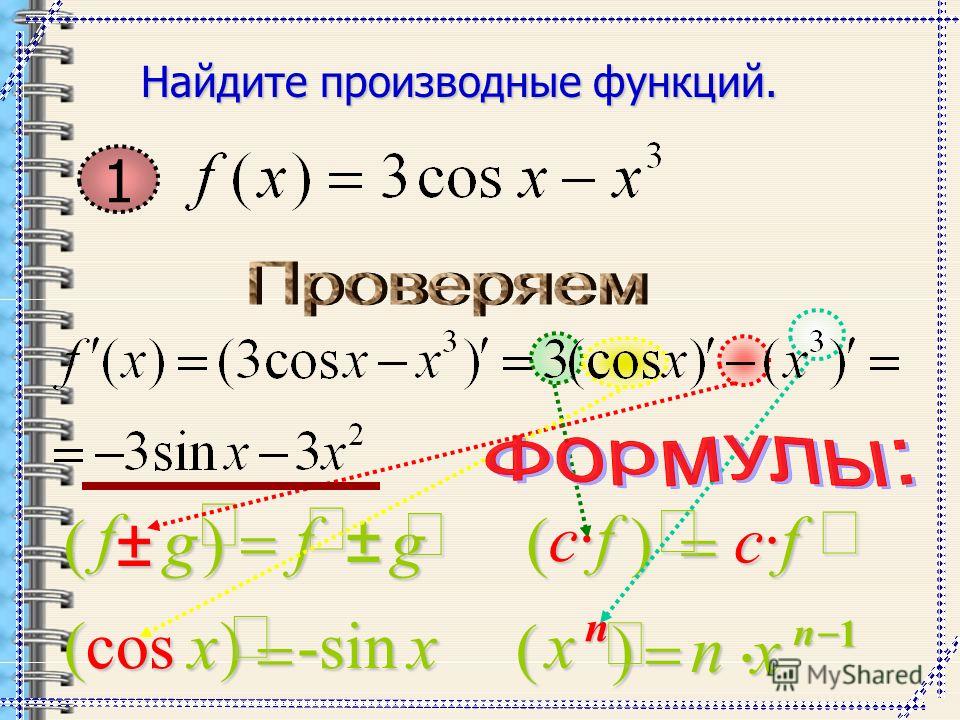 Производная функции 1 sin х