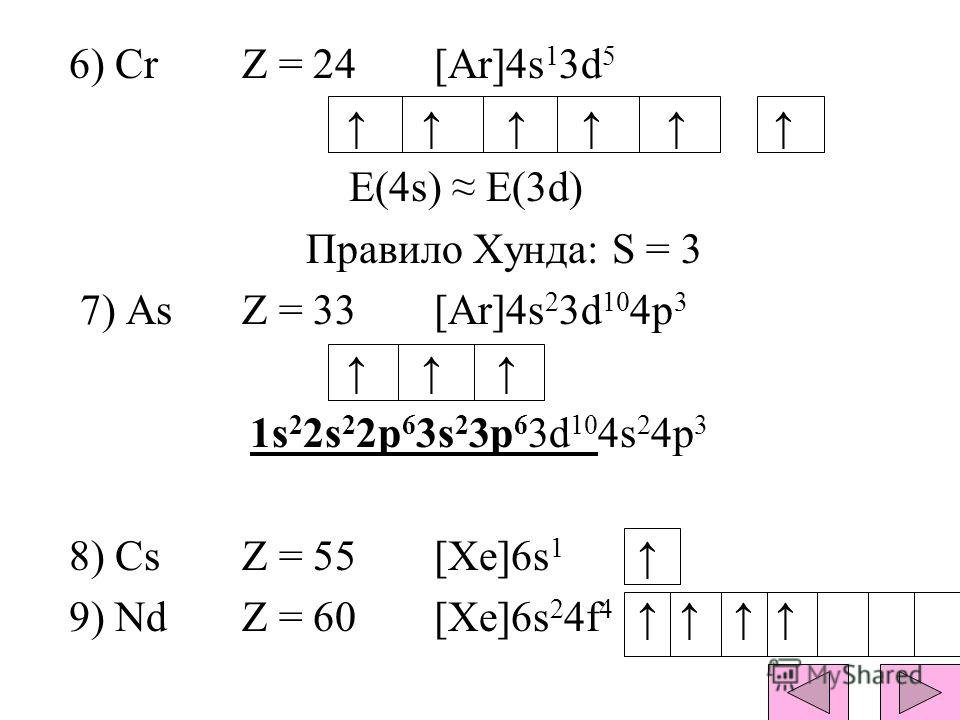 Схема электронного строения мышьяка