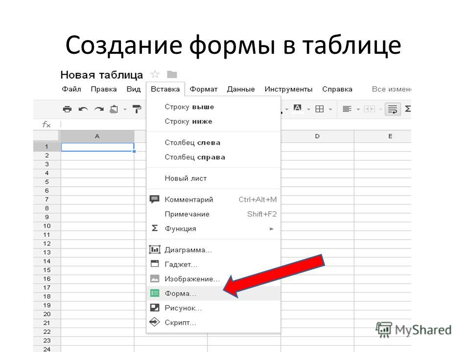 Как вставить таблицу в гугл таблицу. Создать форму анкета. Таблица в гугл форме. Гугл таблицы образцы. Google таблицы форма таблица.