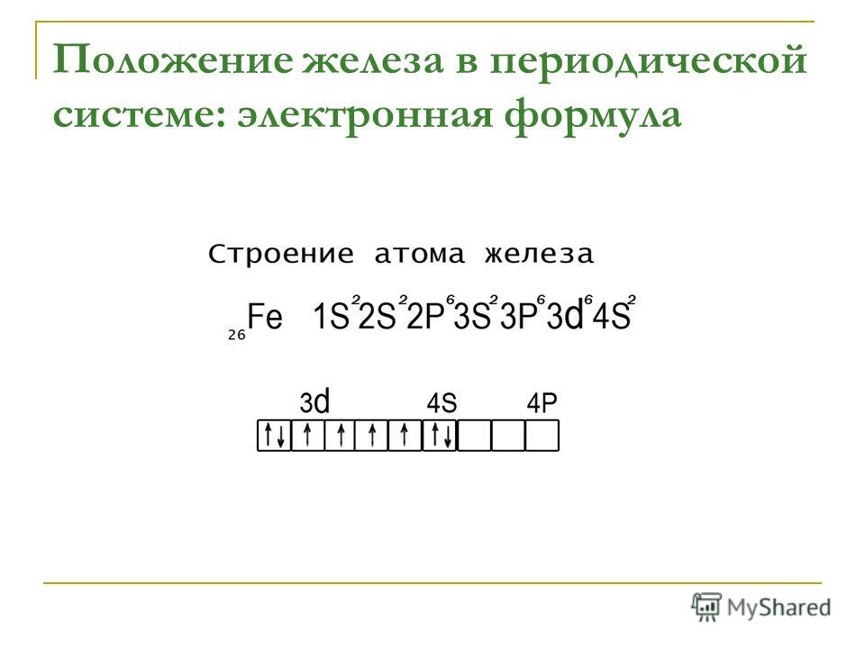 Электронно графическая схема атома железа