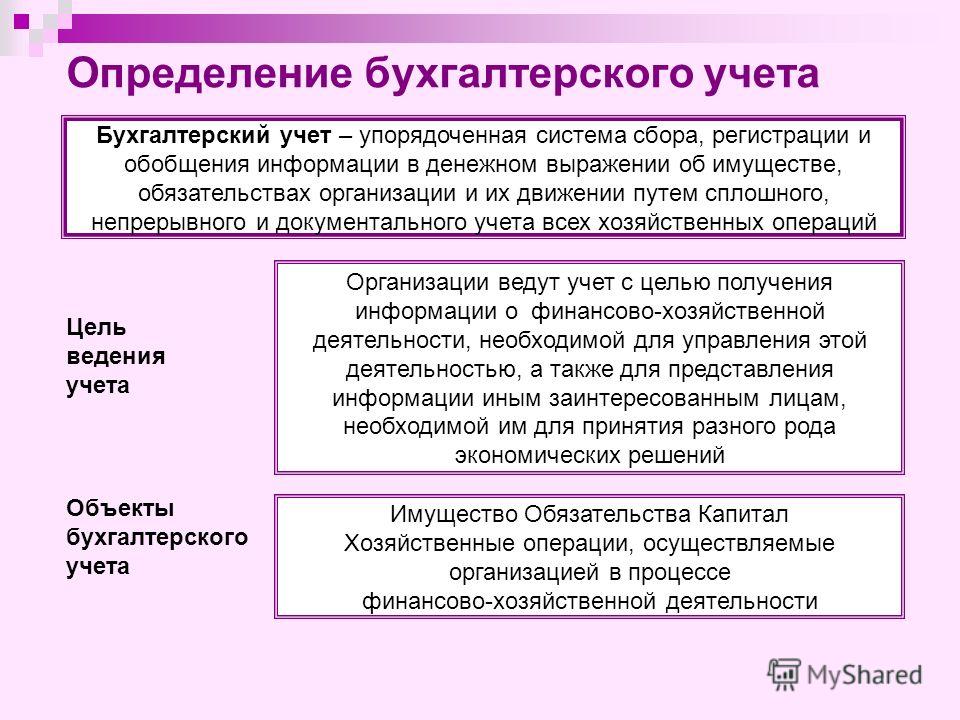 Бухгалтерский учет это своими словами Что такое учет в бухгалтерии. Бухучет для чайников или простыми словами о сложном - Санкт-Петербургское государственное бюджетное учреждение социального обслуживания населения