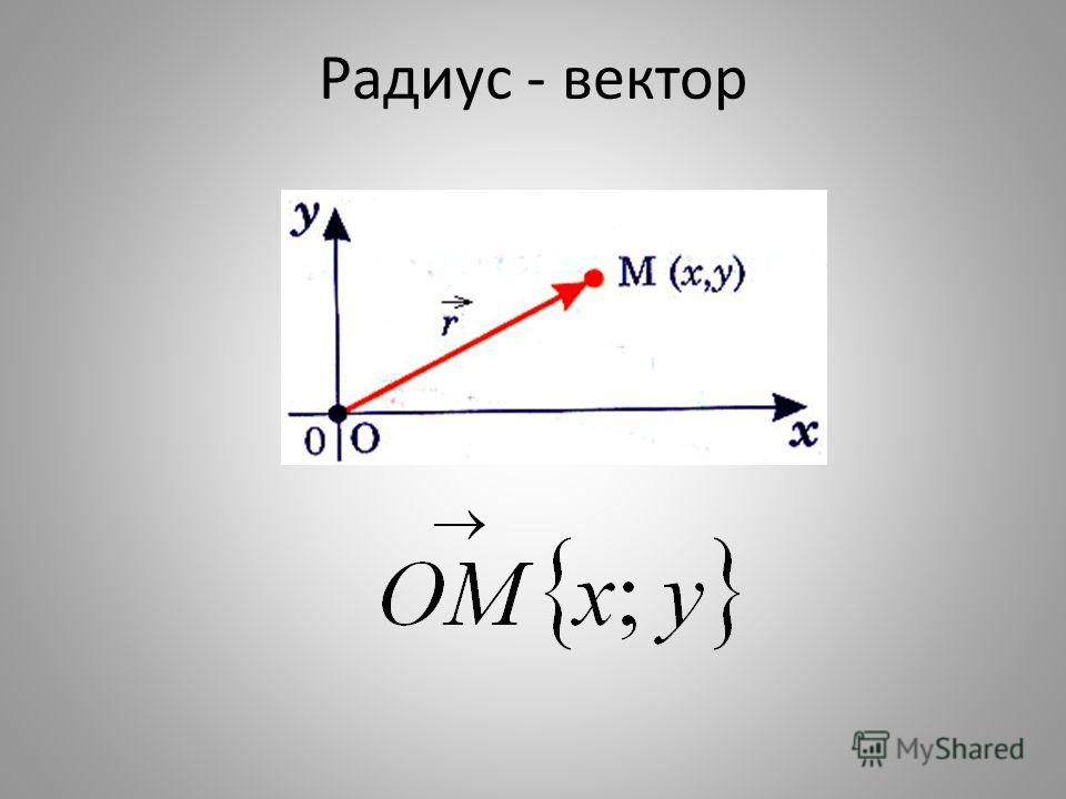 Радиус вектора окружности