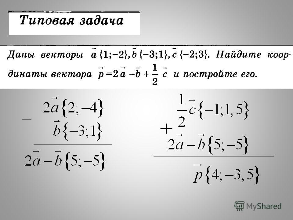 Косинус векторов формула