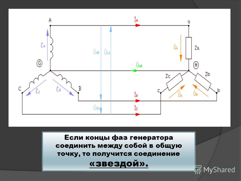 Если перепутать фазу и ноль на блоке питания