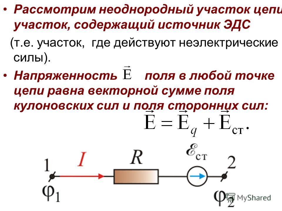 На рисунке показана зависимость силы тока от напряжения полученная для двух разных проводников