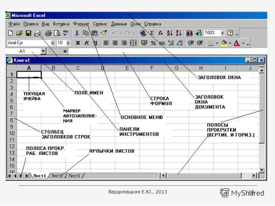 Лист диаграммы microsoft excel это