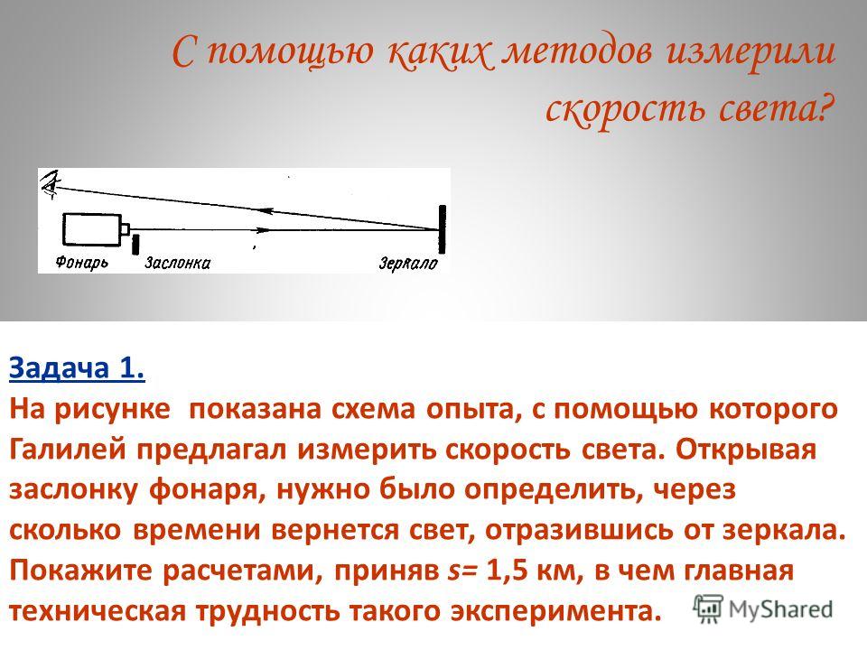 Определение скорости машины