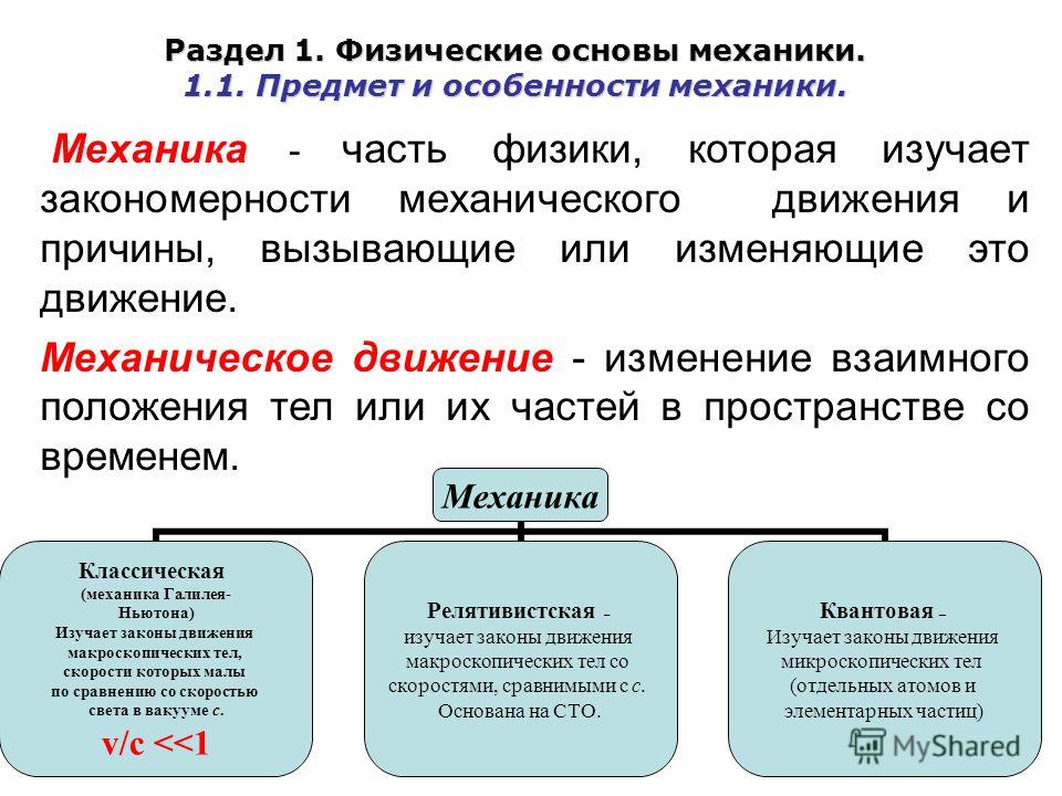 Разделы механики