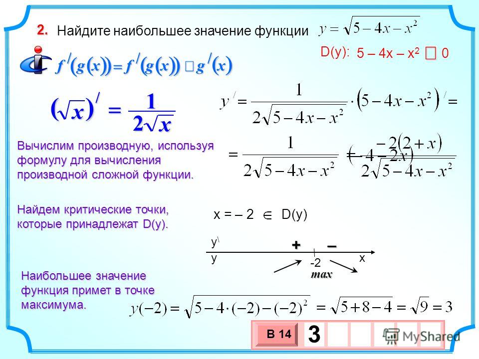 Найдите значение производной функции в точке x3