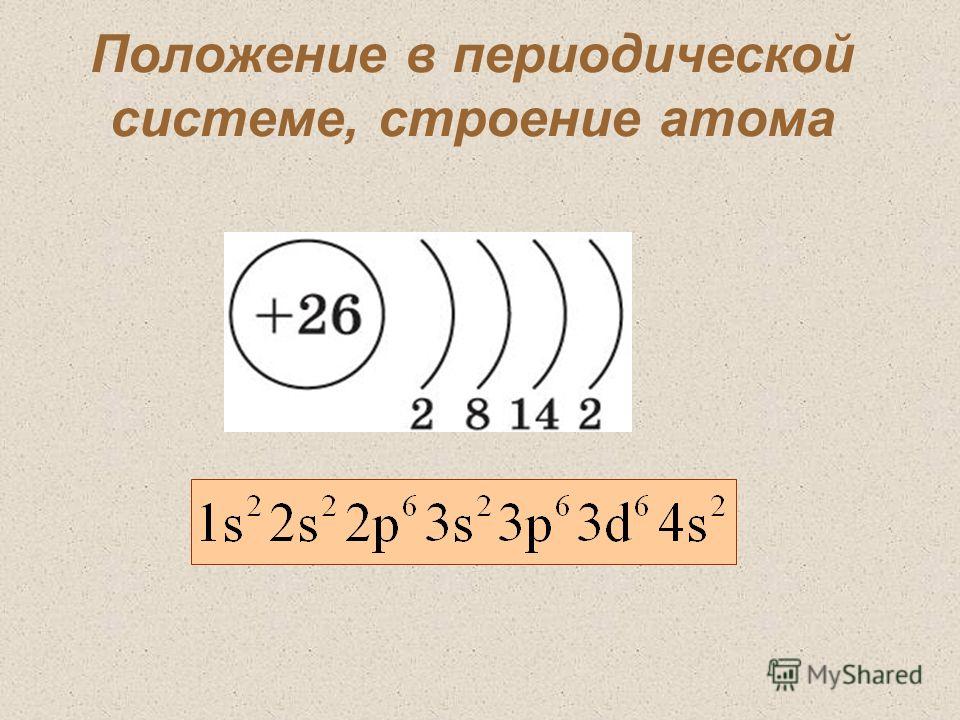 Система строения атома