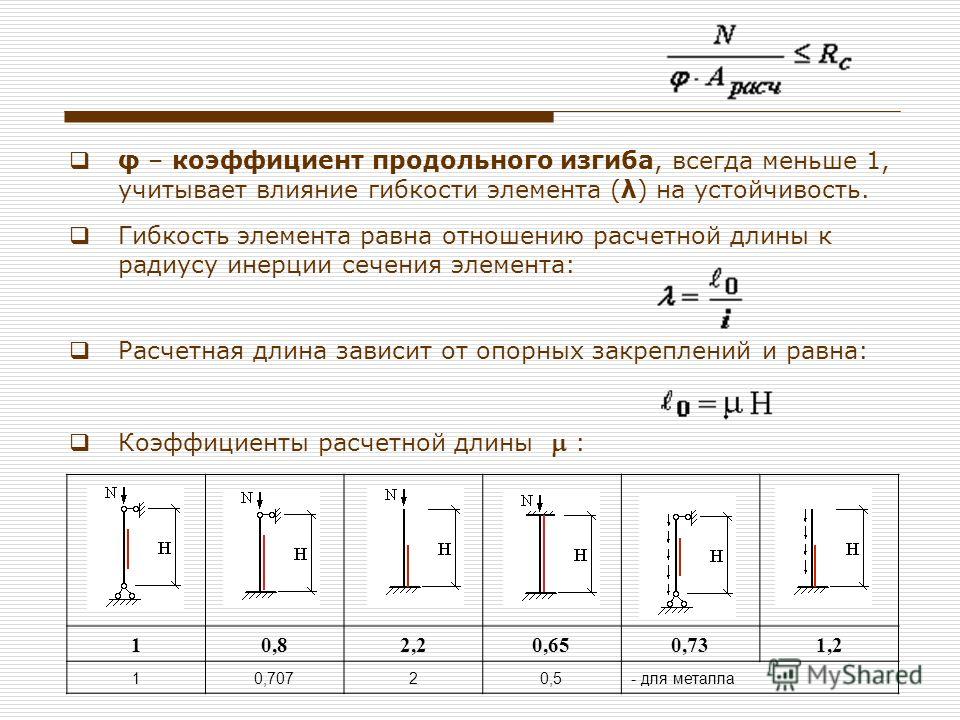 Образец диаметром 25 мм разрушился при испытании на кручение при крутящем моменте 175 нм определите