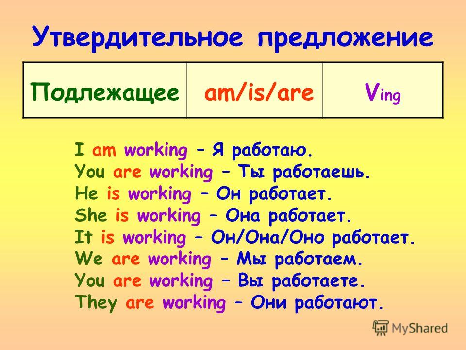 L am a перевод. Предложения с am is are. Предложение с is на английском. Предложения с to be примеры.