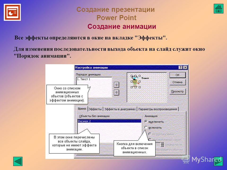 Как пользоваться пауэр поинт презентация