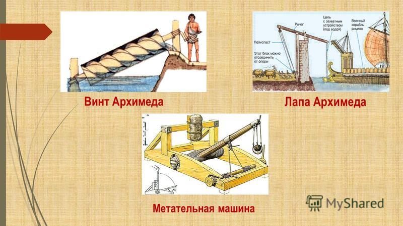 Презентация изобретения архимеда