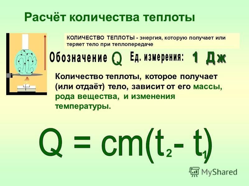 На диаграмме для двух веществ приведены значения количества теплоты необходимого для плавления 100 г