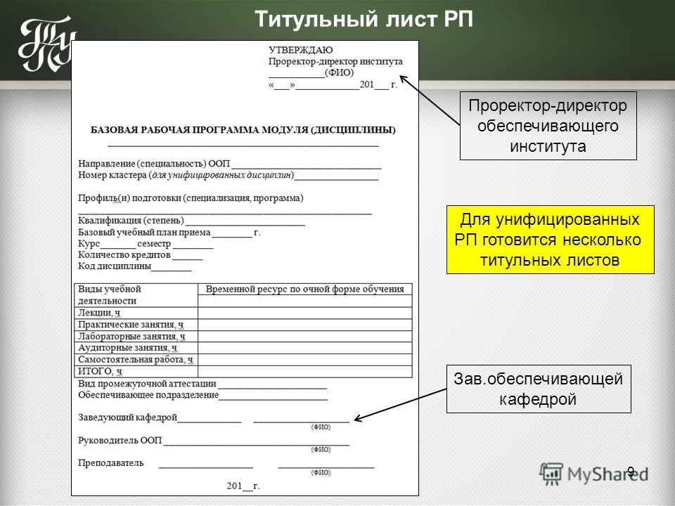 Аттестованные листы