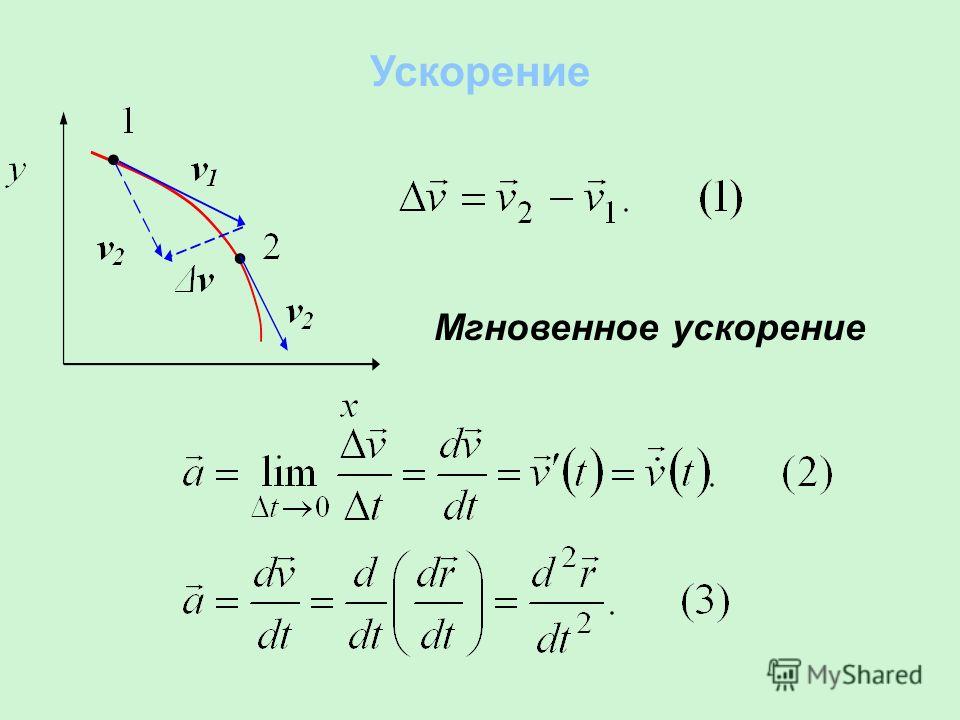 Среднее и мгновенное ускорение