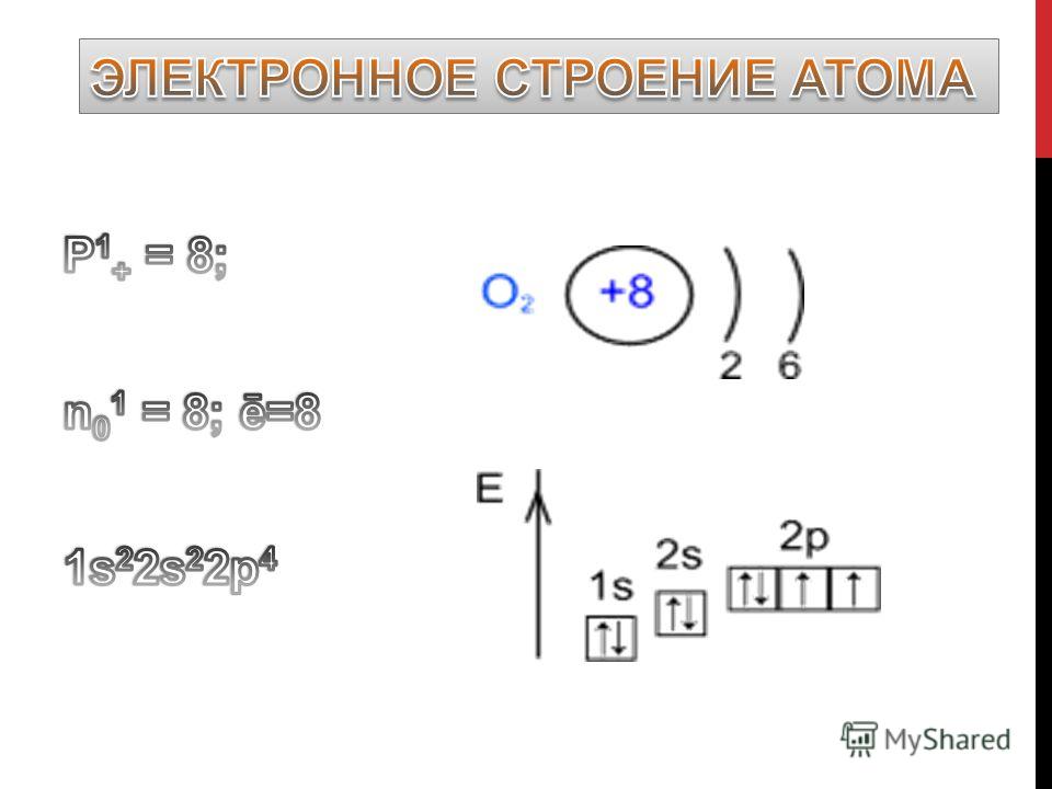 Изобразите электронное строение атома кислорода