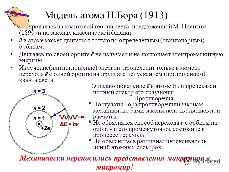 Рассмотрите рисунки моделирующие состав атомов и ответьте на вопросы модель какого атома