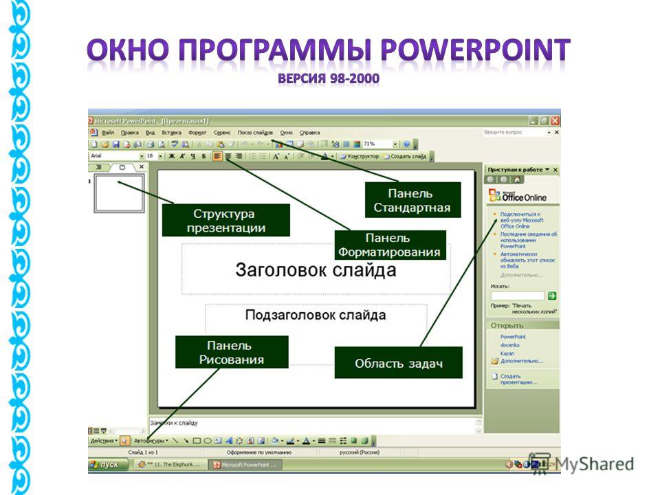 Создание презентации в powerpoint лекция