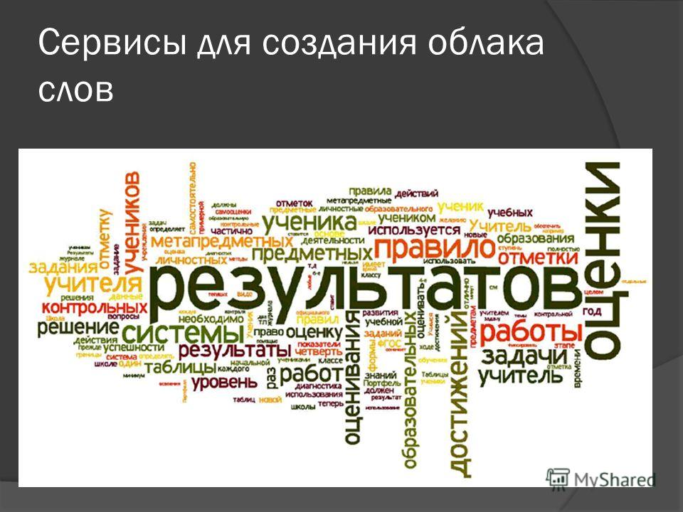 Создать текст на изображении онлайн бесплатно