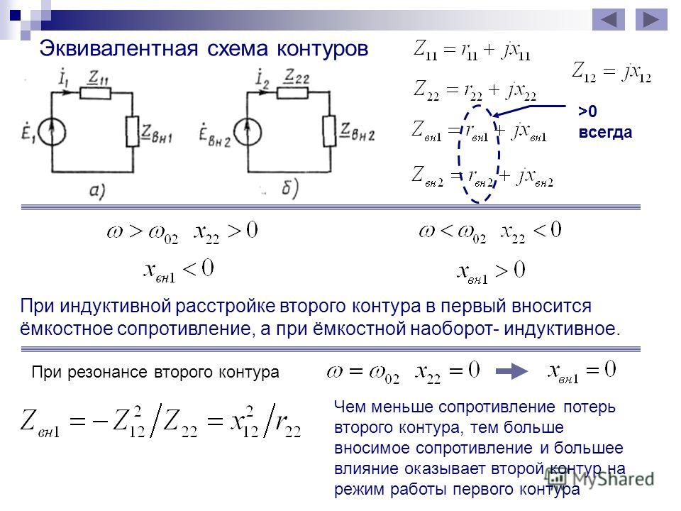 Сопротивление контура. Эквивалентная схема индуктивности. Эквивалентное сопротивление параллельного контура при резонансе. Эквивалентная схема связанных контуров. Сопротивление потерь в контуре.