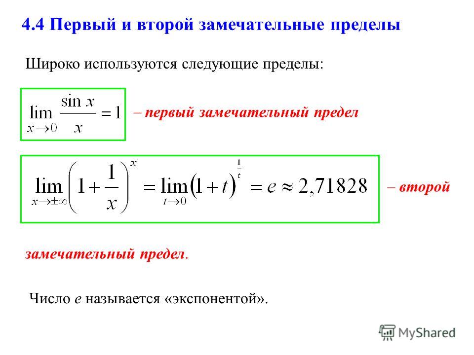 Через предел