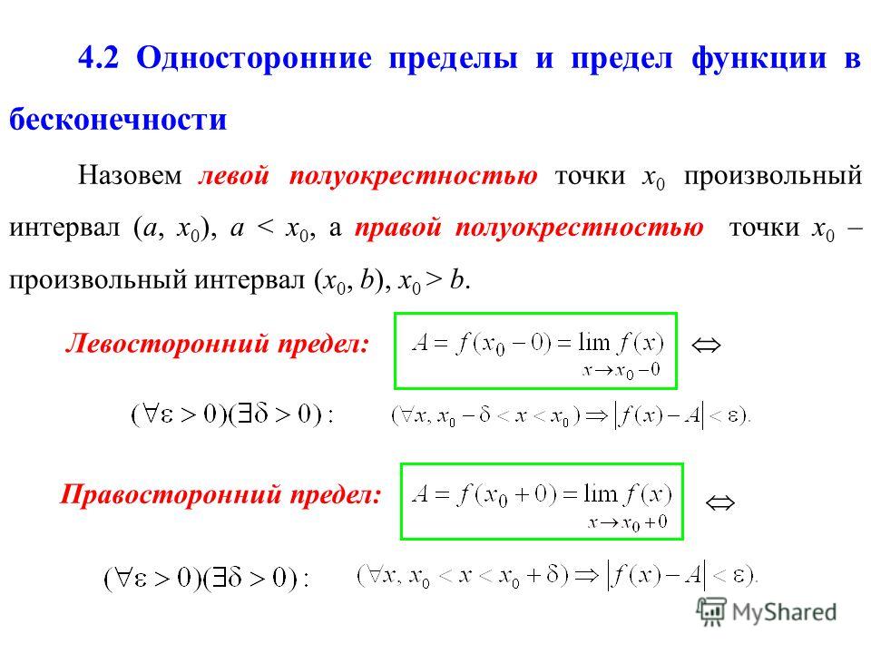 Предел языка. Бесконечный предел функции в точке. Односторонние пределы. Предел функции на бесконечности. Определение бесконечного предела функции. Правосторонний предел функции пример.