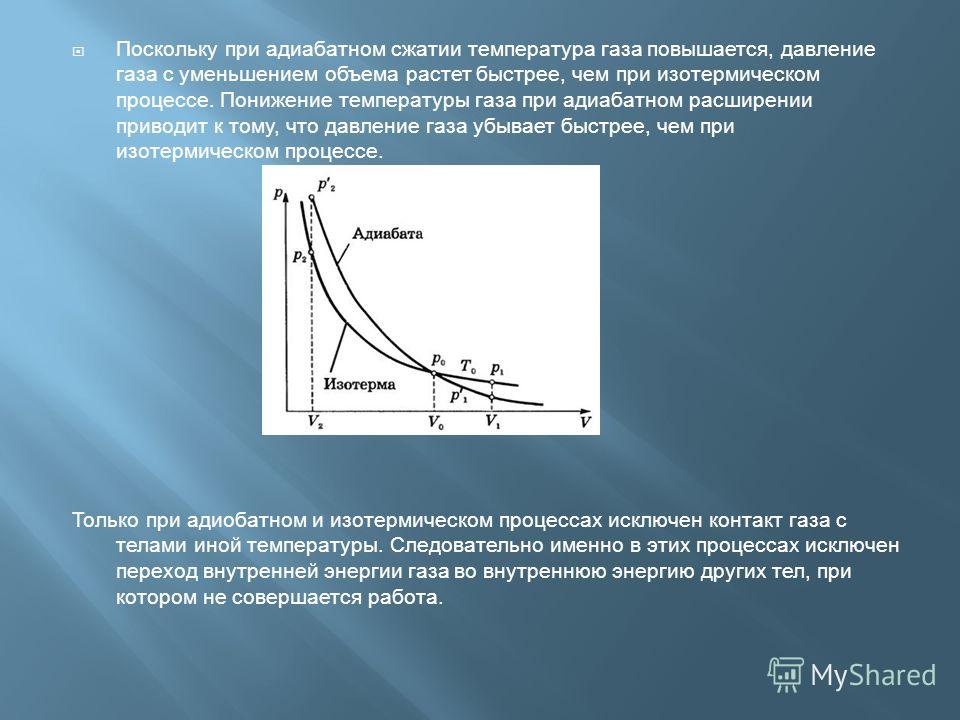 Изотермическое сжатие давление