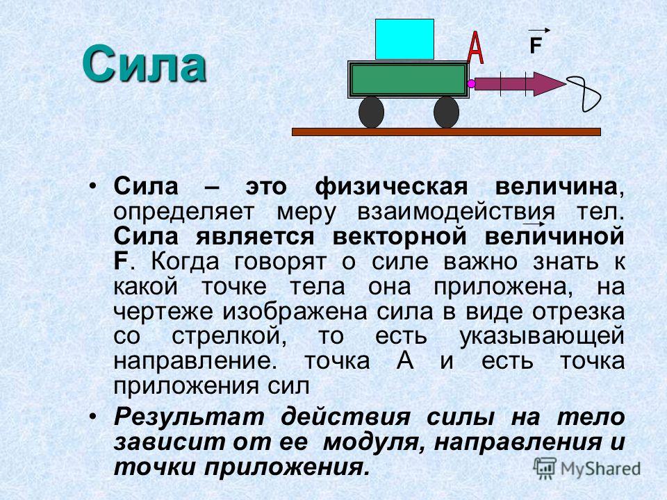 Презентация по физике сила в наших руках