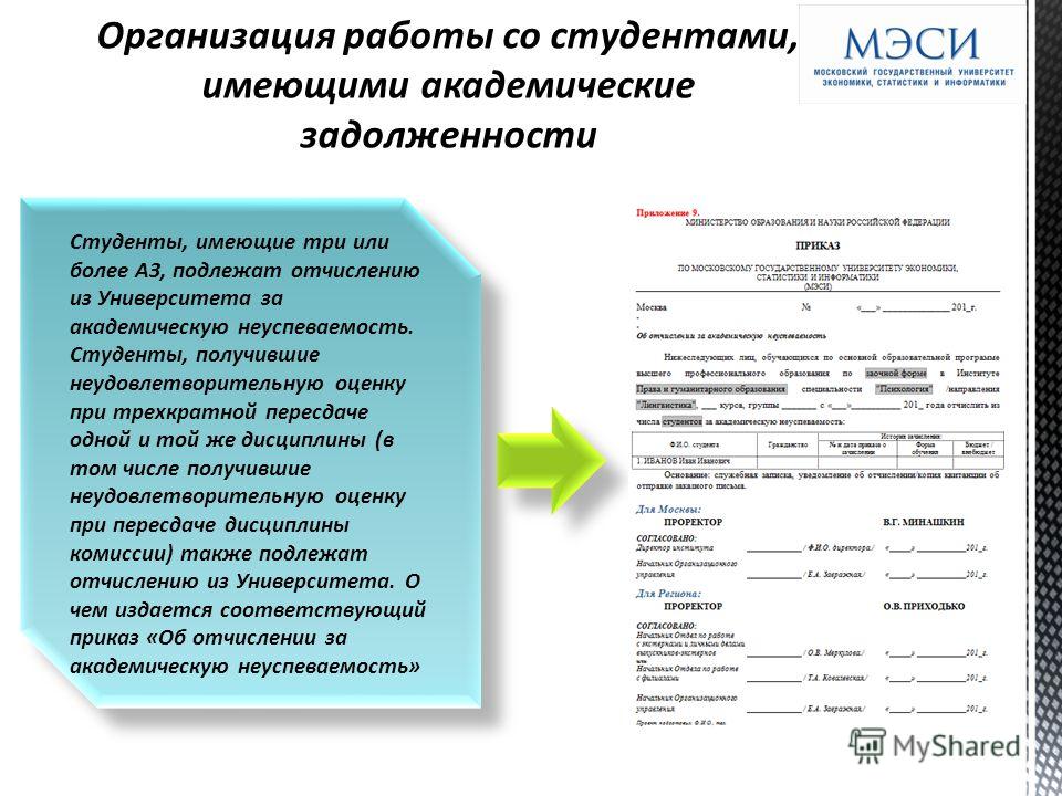 Уведомление об академической задолженности учащегося школы образец