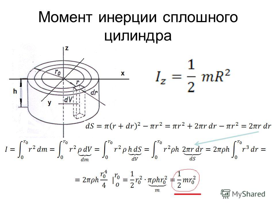 Момент инерции шкива формула