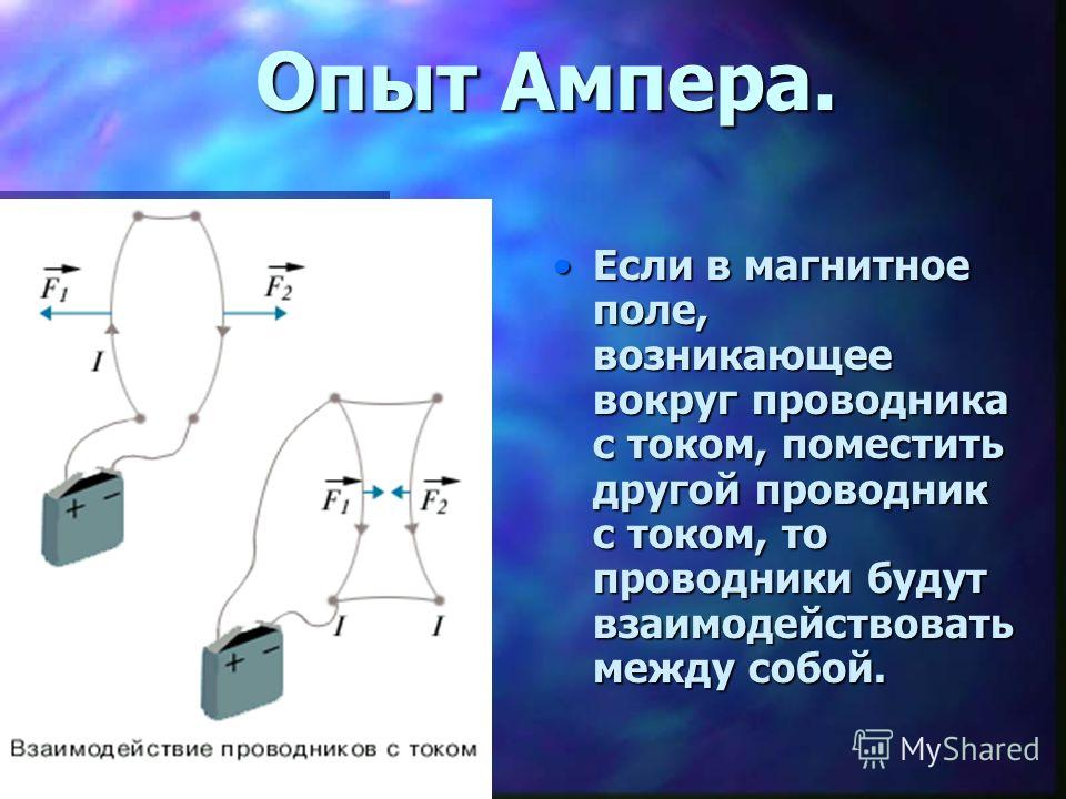 По вертикальному проводнику течет электрический ток в направлении показанном на рисунке