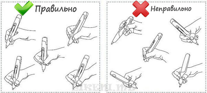 Как держать ручку левой рукой: Как правильно держать ручку и карандаш ...