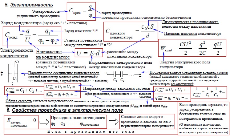 Решение по фото физика 8