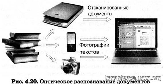 Распознавание по фотографии онлайн