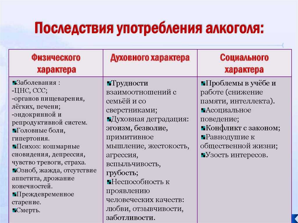 Замыкание в машине последствия