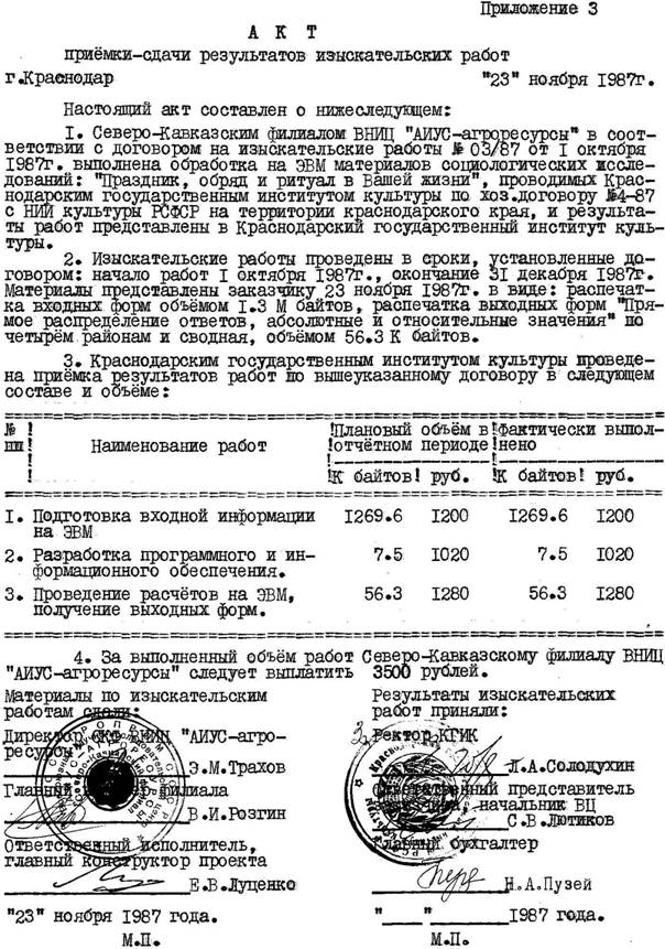 Акт внедрения дипломной работы образец рб