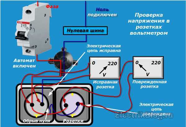 Как определить фазу и ноль на блоке питания